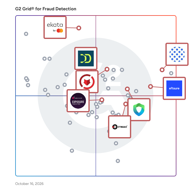G2 Grid® for Fraud Detection Software plotting products by satisfaction and market presence