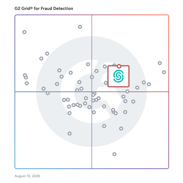 G2 Grid® for AI and Machine Learning Enhanced Fraud Detection in Fraud Detection Software, highlighting the products that define this theme