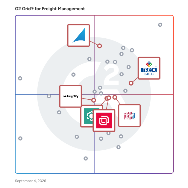 G2 Grid® for Freight Forwarding Solutions in Freight Management Software, highlighting the products that define this theme