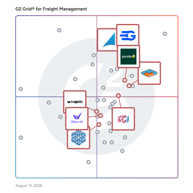 G2 Grid® for Transportation Management Systems in Freight Management Software, highlighting the products that define this theme