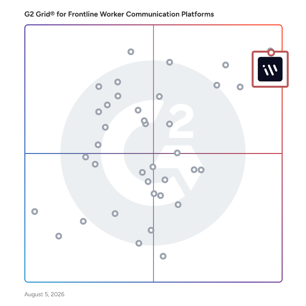 G2 Grid® for Enterprise Social Networking in Frontline Worker Communication Platforms Software, highlighting the products that define this theme