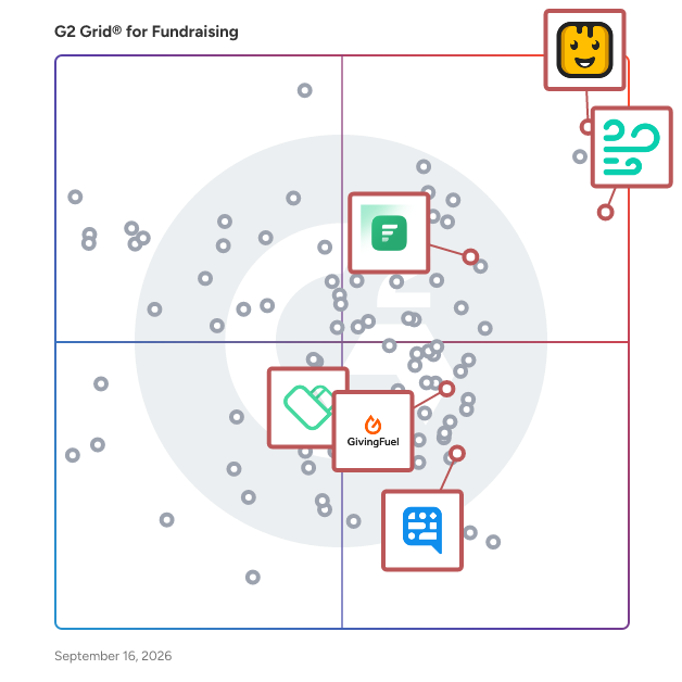 G2 Grid® for Recurring Donations in Fundraising Software, highlighting the products that define this theme
