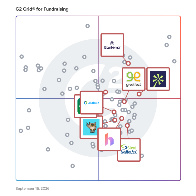 G2 Grid® for Auction Management in Fundraising Software, highlighting the products that define this theme