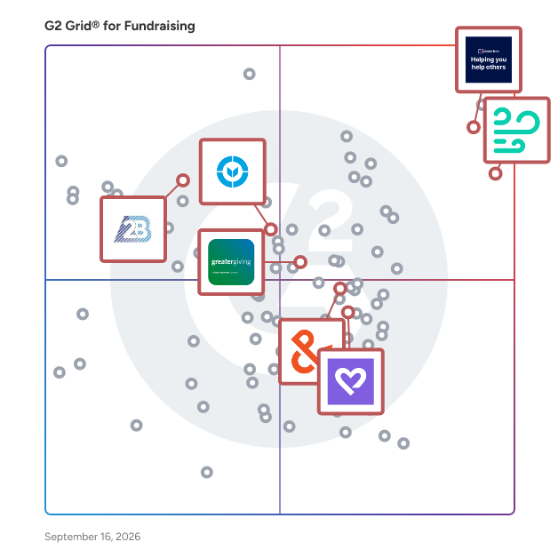 G2 Grid® for Payment Processing Tools in Fundraising Software, highlighting the products that define this theme