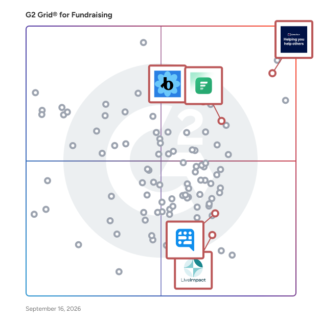 G2 Grid® for AI-Driven Insights in Fundraising Software, highlighting the products that define this theme