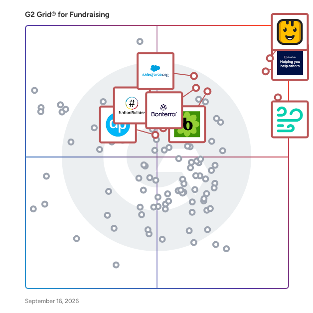 G2 Grid® for CRM Platforms in Fundraising Software, highlighting the products that define this theme