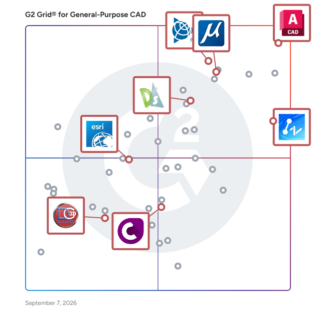 G2 Grid® for Architectural Design in General-Purpose CAD Software, highlighting the products that define this theme