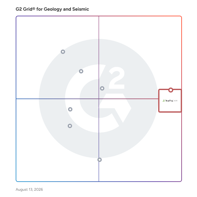 G2 Grid® for 3D Geological Modeling in Geology and Seismic Software, highlighting the products that define this theme