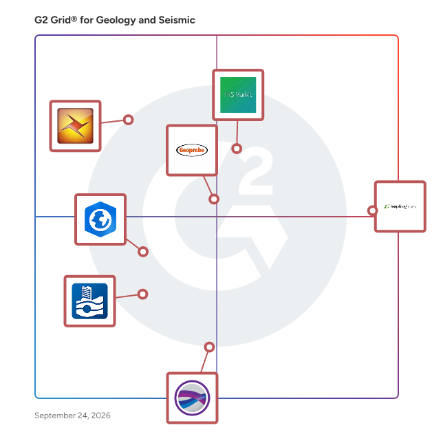 G2 Grid® for Geology and Seismic Software plotting products by satisfaction and market presence