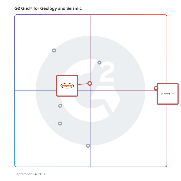 G2 Grid® for 3D Geological Modeling in Geology and Seismic Software, highlighting the products that define this theme