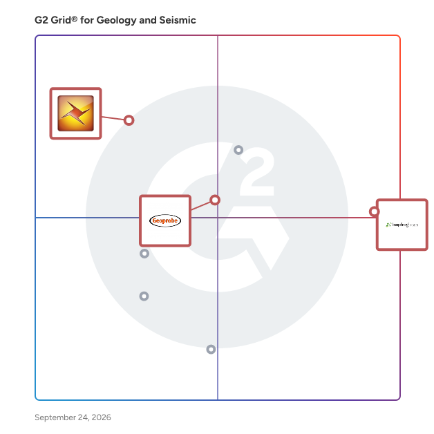 G2 Grid® for Exploration Workflows in Geology and Seismic Software, highlighting the products that define this theme