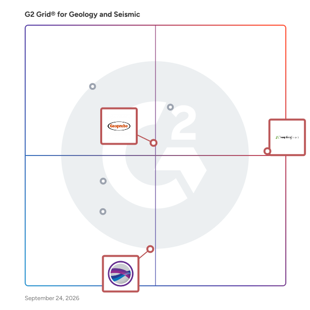 G2 Grid® for Mapping and Visualization in Geology and Seismic Software, highlighting the products that define this theme