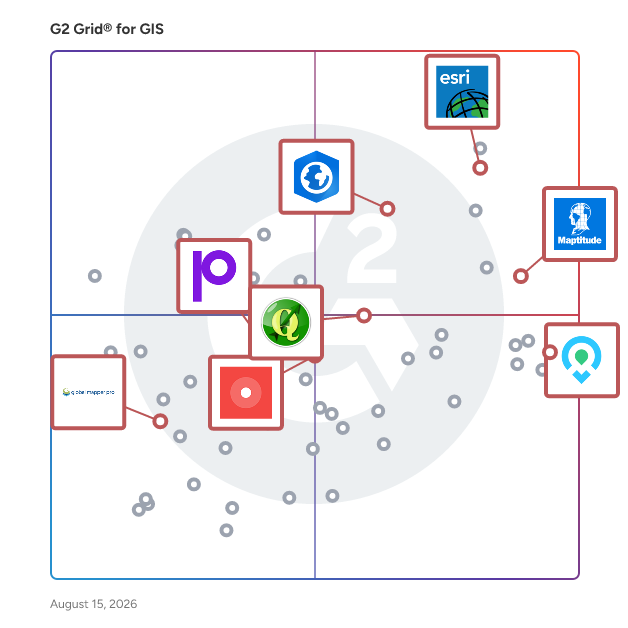 G2 Grid® for Cartography and Map Design in GIS Software, highlighting the products that define this theme
