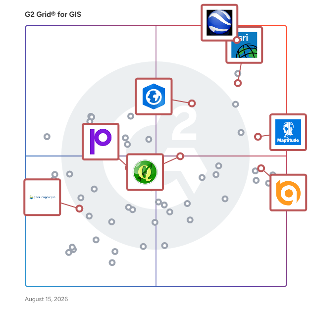 G2 Grid® for Data Visualization and Analysis in GIS Software, highlighting the products that define this theme