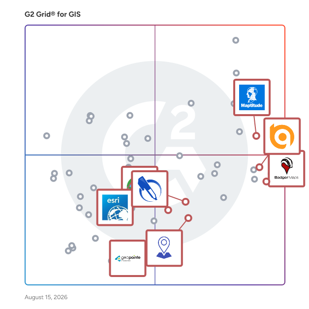 G2 Grid® for Route Planning and Optimization in GIS Software, highlighting the products that define this theme