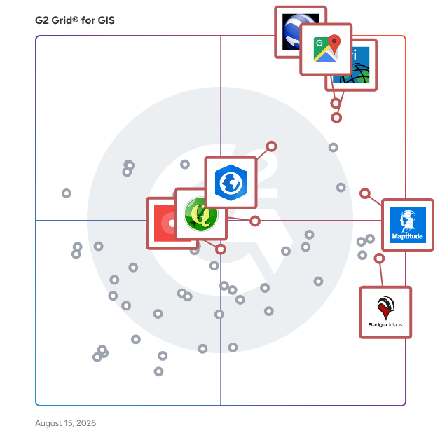 G2 Grid® for Location Intelligence in GIS Software, highlighting the products that define this theme