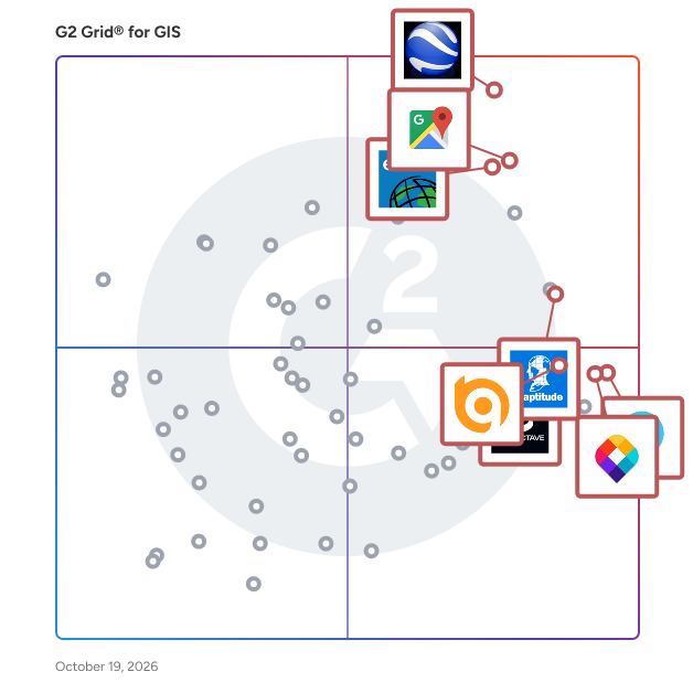 G2 Grid® for GIS Software plotting products by satisfaction and market presence