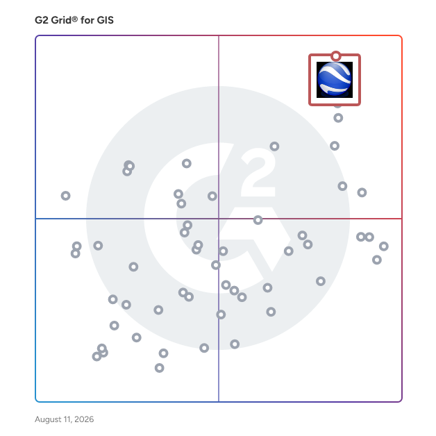 G2 Grid® for GIS Software plotting products by satisfaction and market presence
