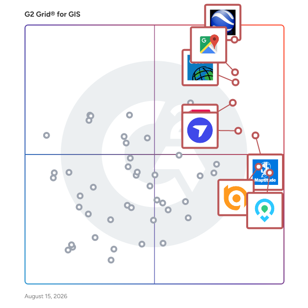 G2 Grid® for GIS Software plotting products by satisfaction and market presence