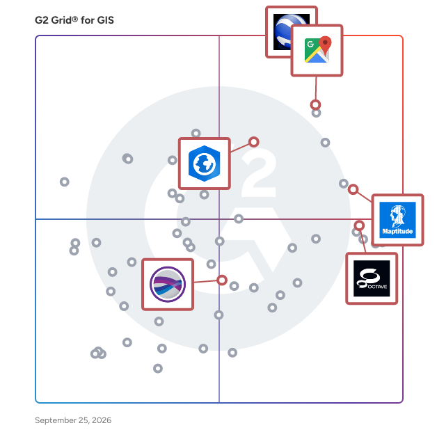 G2 Grid® for 3D Mapping and Visualization in GIS Software, highlighting the products that define this theme