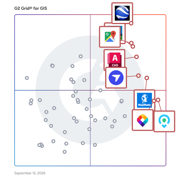 G2 Grid® for GIS Software plotting products by satisfaction and market presence