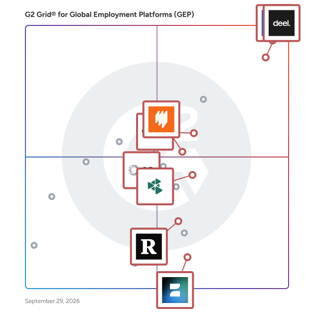 G2 Grid® for Employer of Record (EOR) in Global Employment Platforms (GEP), highlighting the products that define this theme