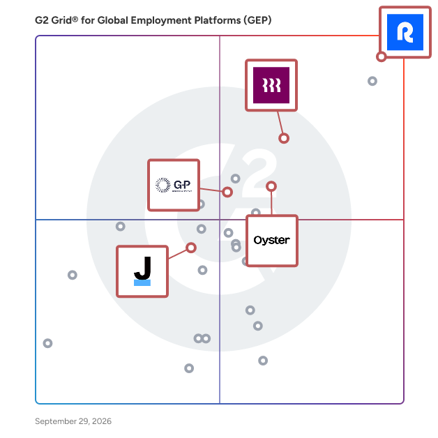 G2 Grid® for Benefits Administration in Global Employment Platforms (GEP), highlighting the products that define this theme