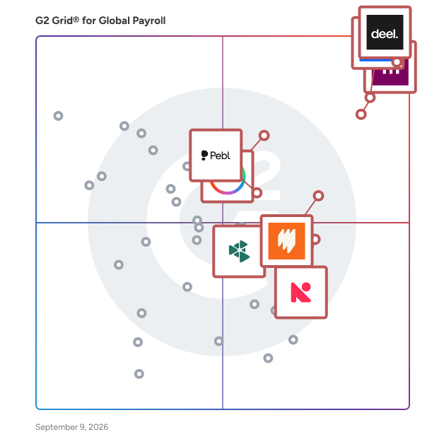 G2 Grid® for Global Payroll Software plotting products by satisfaction and market presence