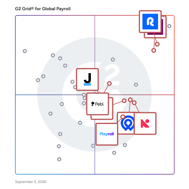 G2 Grid® for Employer of Record (EOR) Services in Global Payroll Software, highlighting the products that define this theme