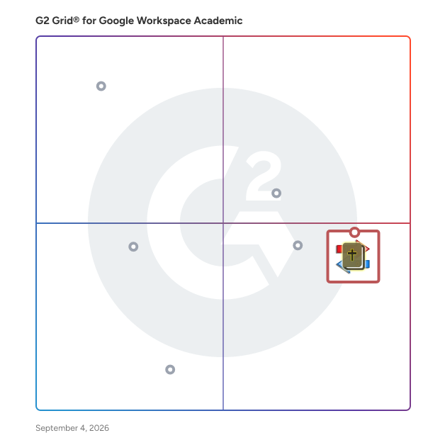 G2 Grid® for Google Workspace Academic Software plotting products by satisfaction and market presence