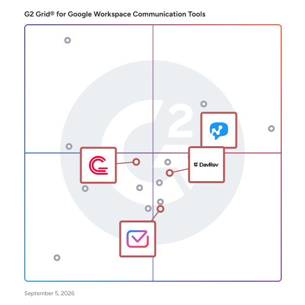 G2 Grid® for Shared Inbox Collaboration in Google Workspace Communication Tools , highlighting the products that define this theme