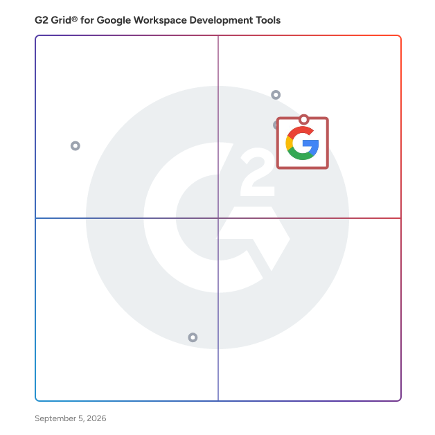 G2 Grid® for Google Workspace Development Tools  plotting products by satisfaction and market presence