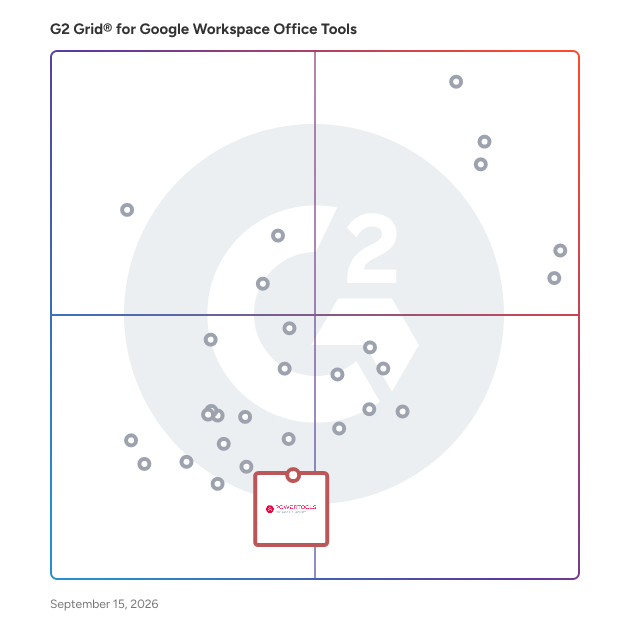 G2 Grid® for Document Management in Google Workspace Office Tools , highlighting the products that define this theme