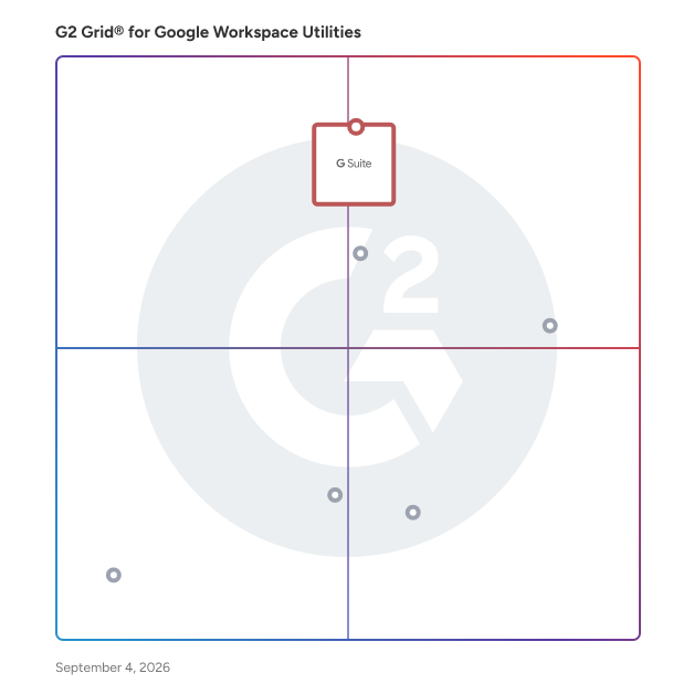 G2 Grid® for Google Workspace Utilities Software plotting products by satisfaction and market presence