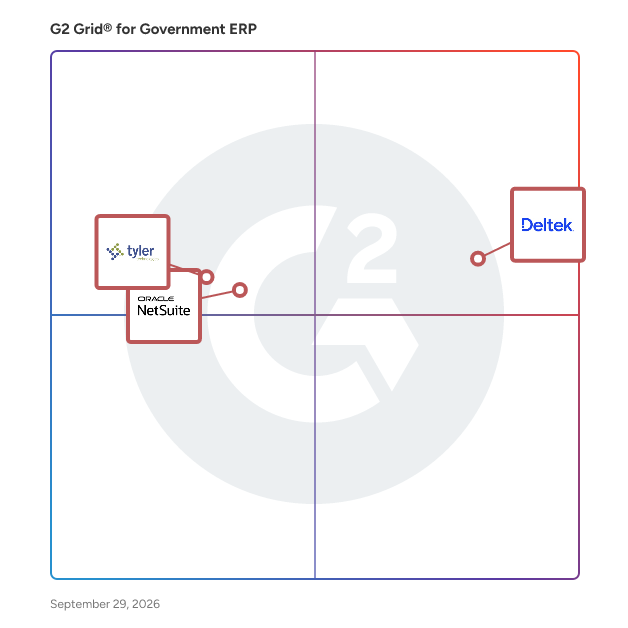 G2 Grid® for Government ERP Software plotting products by satisfaction and market presence