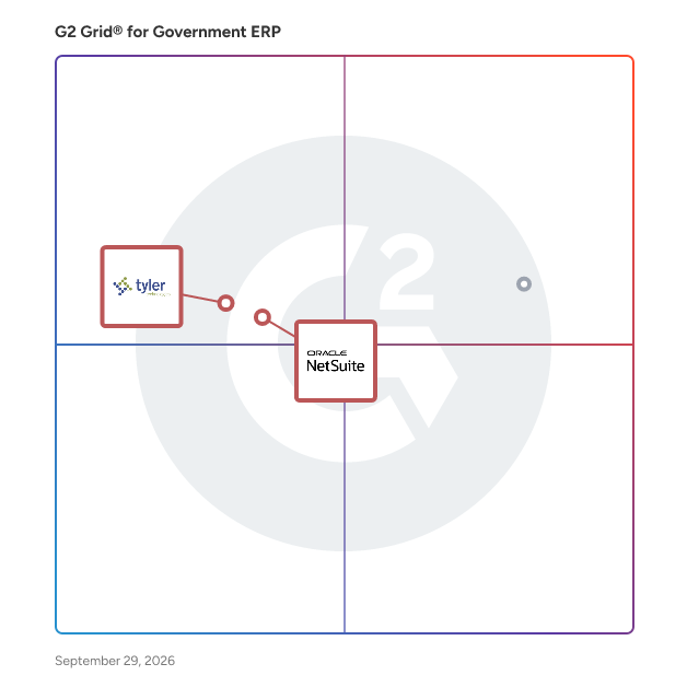 G2 Grid® for ERP with Financial Management in Government ERP Software, highlighting the products that define this theme