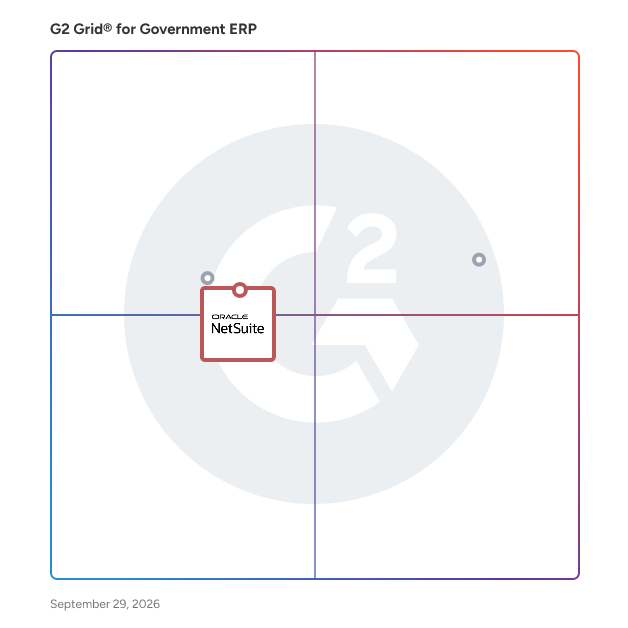 G2 Grid® for ERP with HR and Payroll in Government ERP Software, highlighting the products that define this theme