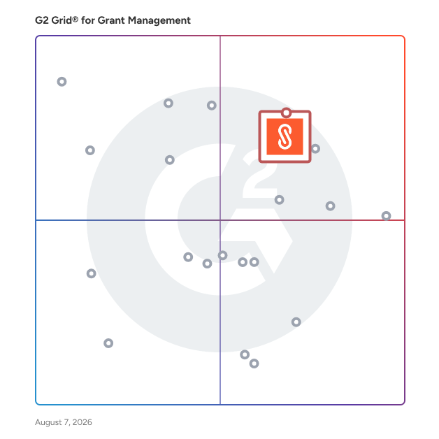 G2 Grid® for Scholarship Management in Grant Management Software, highlighting the products that define this theme