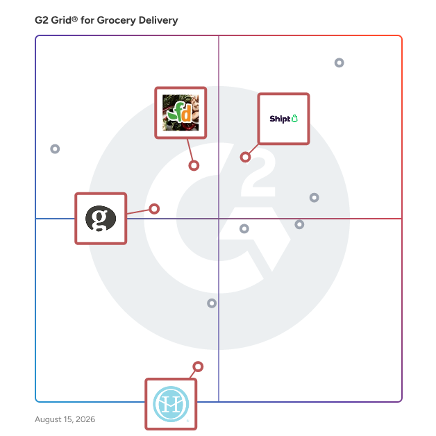 G2 Grid® for Local Grocery Delivery in Grocery Delivery Software, highlighting the products that define this theme