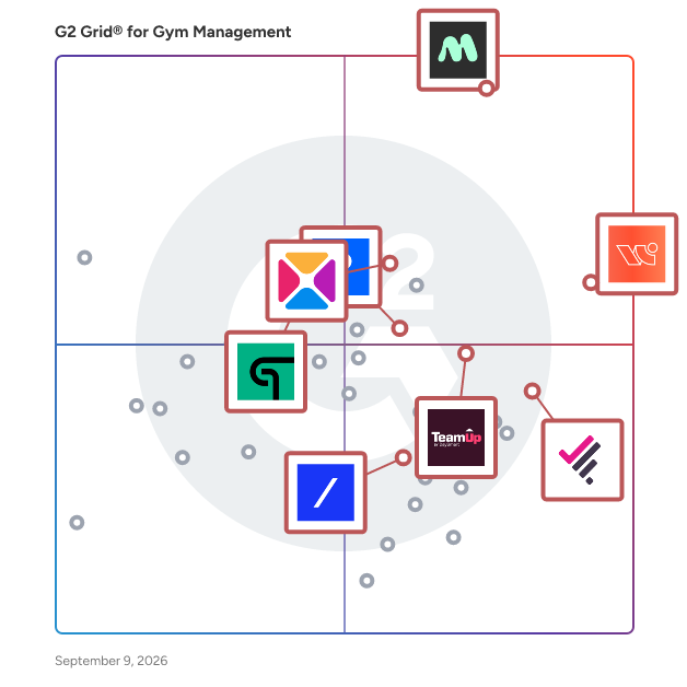 G2 Grid® for Payment Processing in Gym Management Software, highlighting the products that define this theme