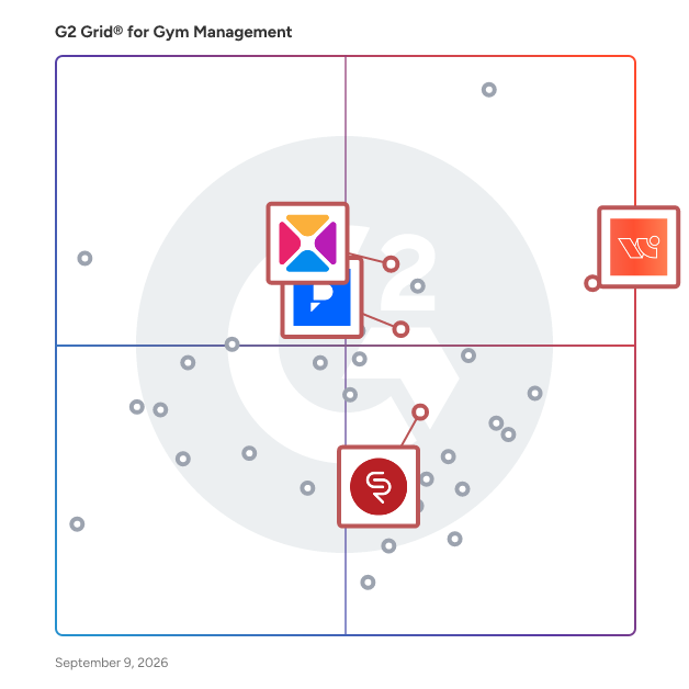 G2 Grid® for Performance Tracking in Gym Management Software, highlighting the products that define this theme