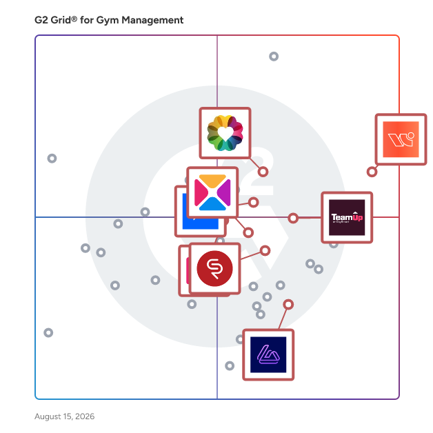 G2 Grid® for Member Engagement in Gym Management Software, highlighting the products that define this theme