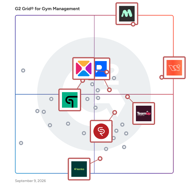 G2 Grid® for Studio Management in Gym Management Software, highlighting the products that define this theme