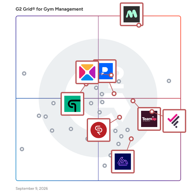 G2 Grid® for Mobile Apps in Gym Management Software, highlighting the products that define this theme