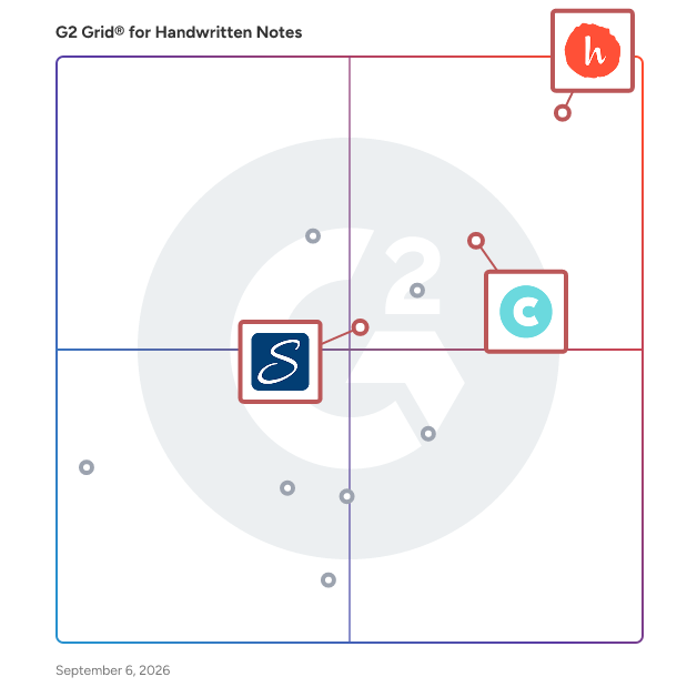 G2 Grid® for Gift Card Integration in Handwritten Notes Software, highlighting the products that define this theme