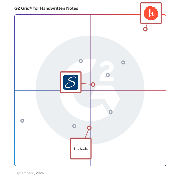 G2 Grid® for Custom Stationery Options in Handwritten Notes Software, highlighting the products that define this theme