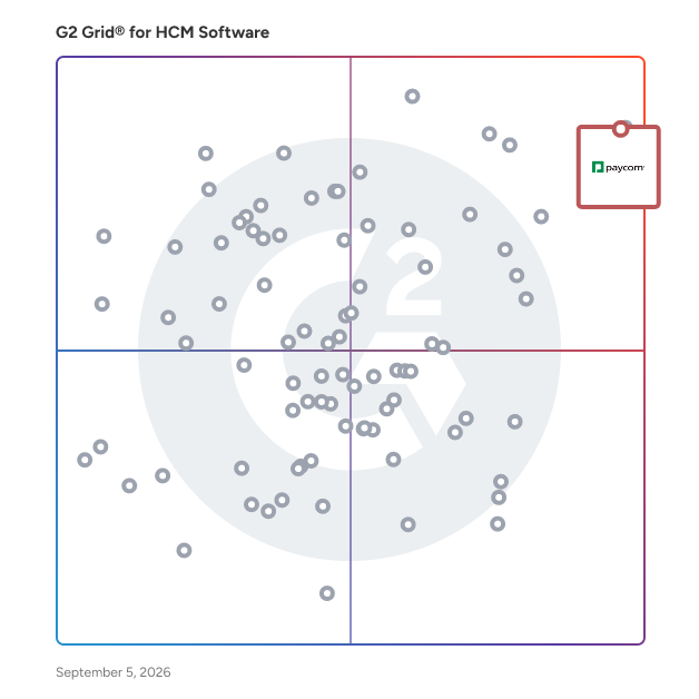 G2 Grid® for HCM Software plotting products by satisfaction and market presence
