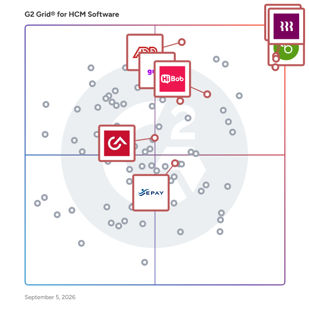 G2 Grid® for Onboarding and Offboarding in HCM Software, highlighting the products that define this theme
