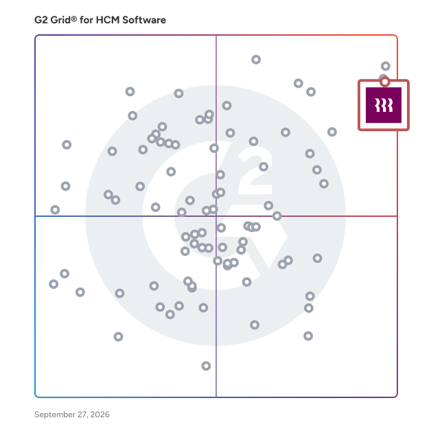 G2 Grid® for HCM Software plotting products by satisfaction and market presence