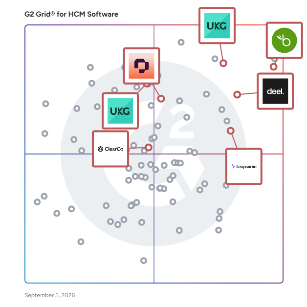 G2 Grid® for Talent and Performance Management in HCM Software, highlighting the products that define this theme